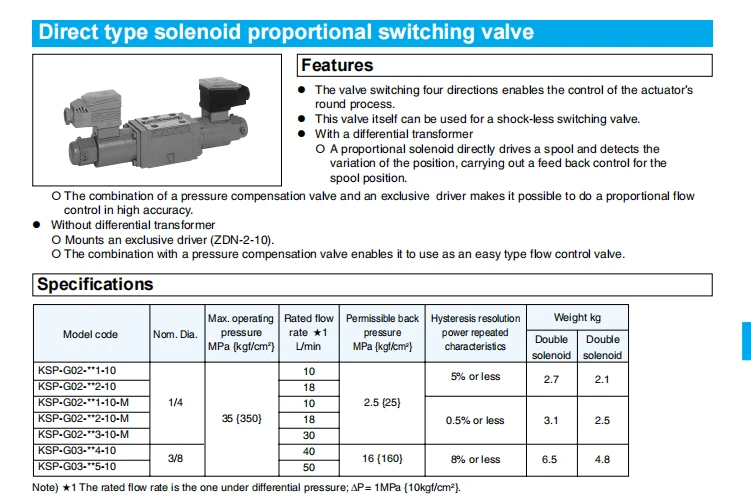 product-751-500